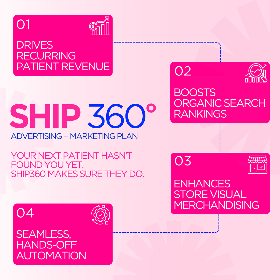 Ship360 Advertising + Marketing Plan