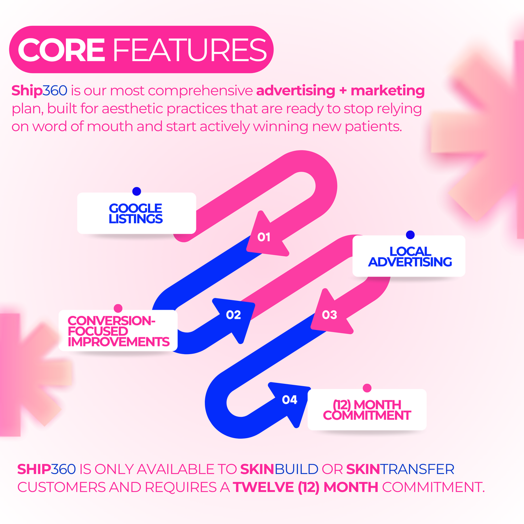 Ship360 Advertising + Marketing Plan
