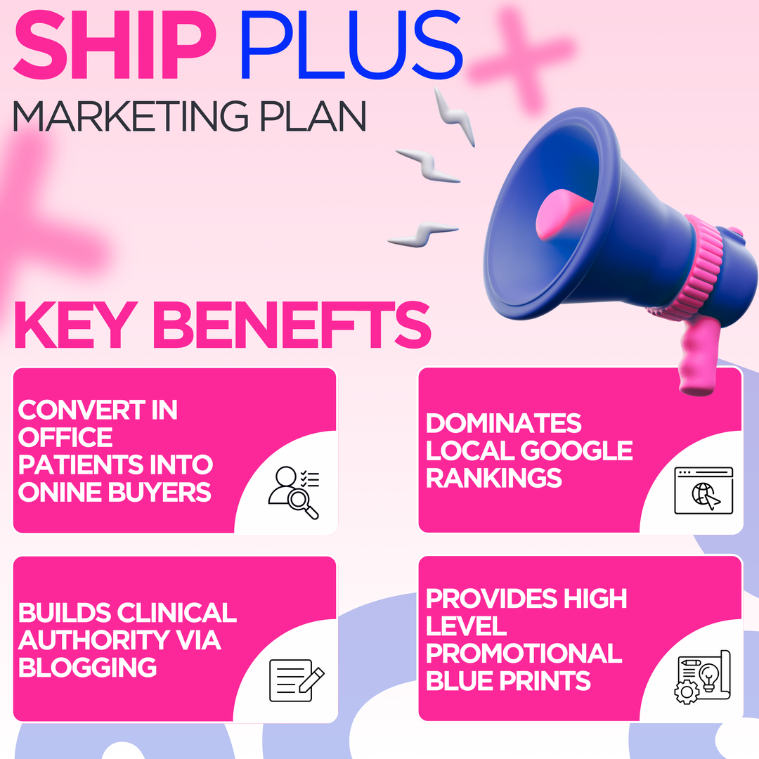 SkinShip: Powerful Aesthetic Ecommerce Solutions - Ship+ Marketing Plan