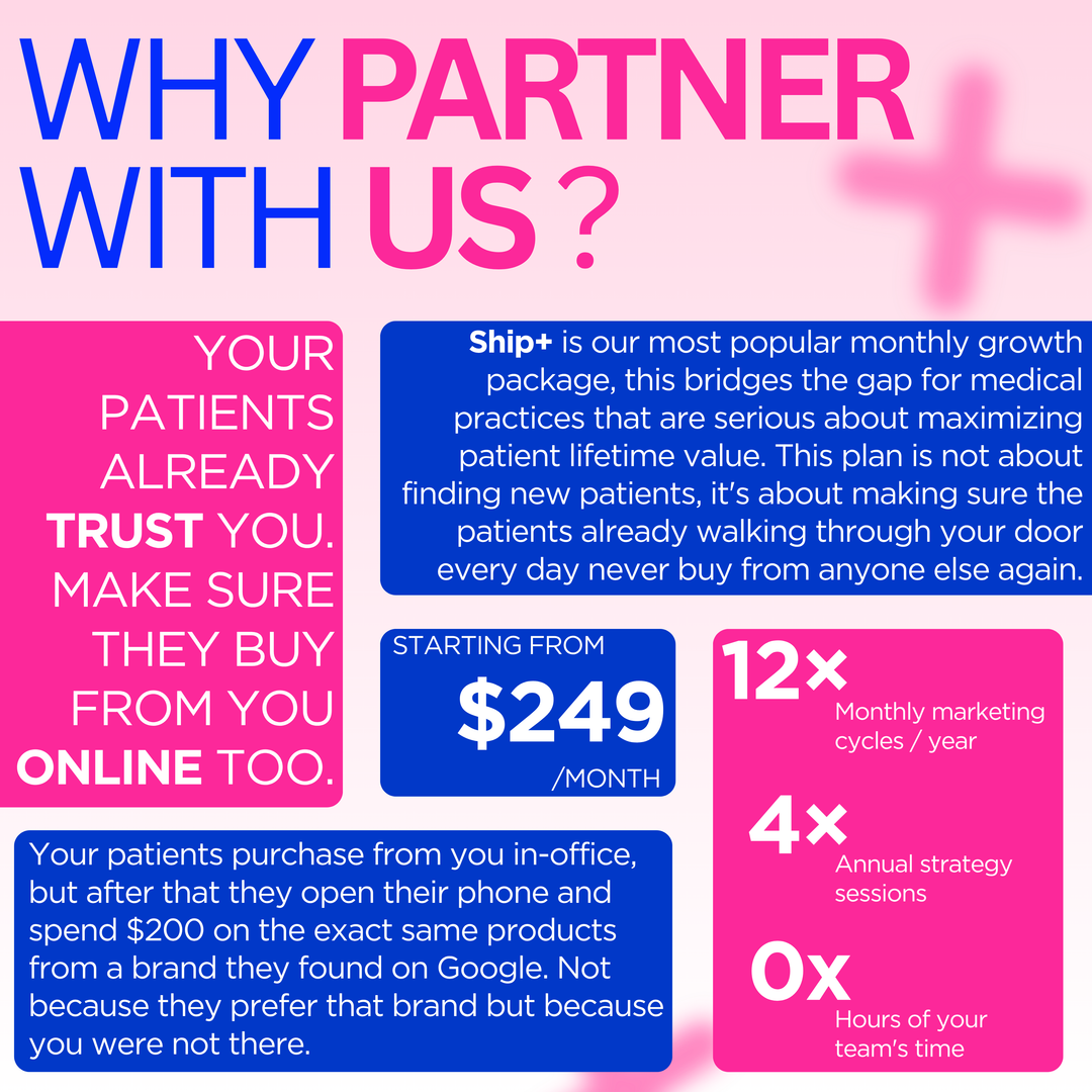 SkinShip: Powerful Aesthetic Ecommerce Solutions - Ship+ Marketing Plan