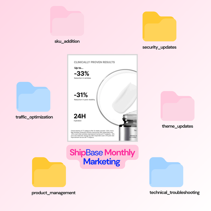 ShipBase | Shopify Powered Aesthetic Marketing for Practices – SkinShip